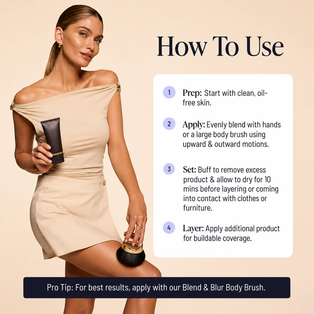 Body Coverage Perfector