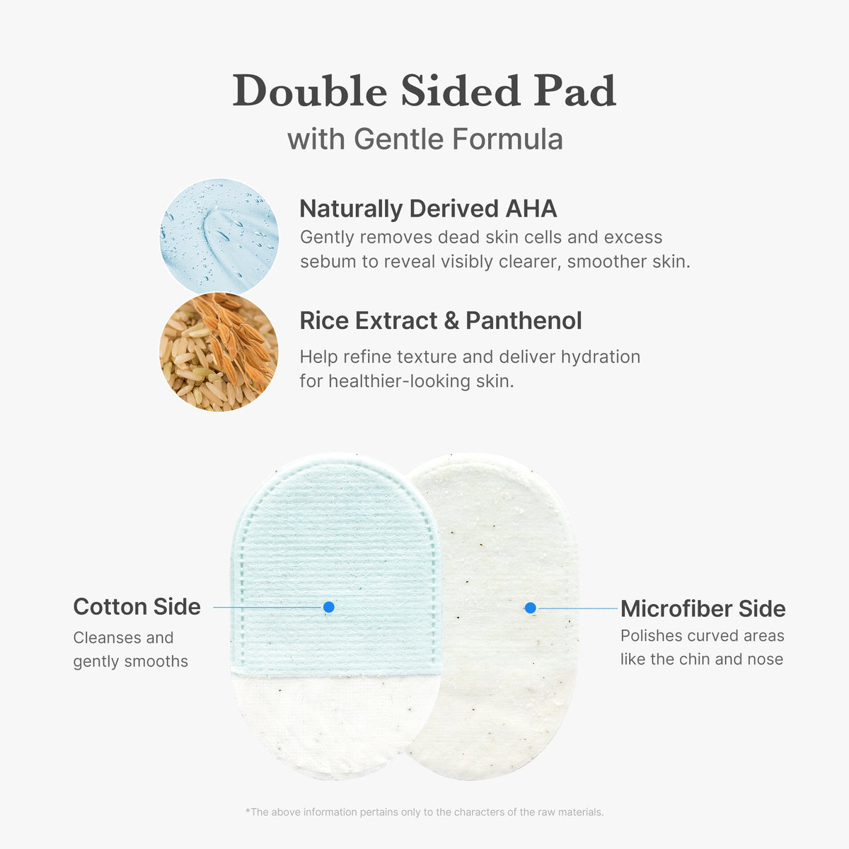 Exfoliating pad ingredients