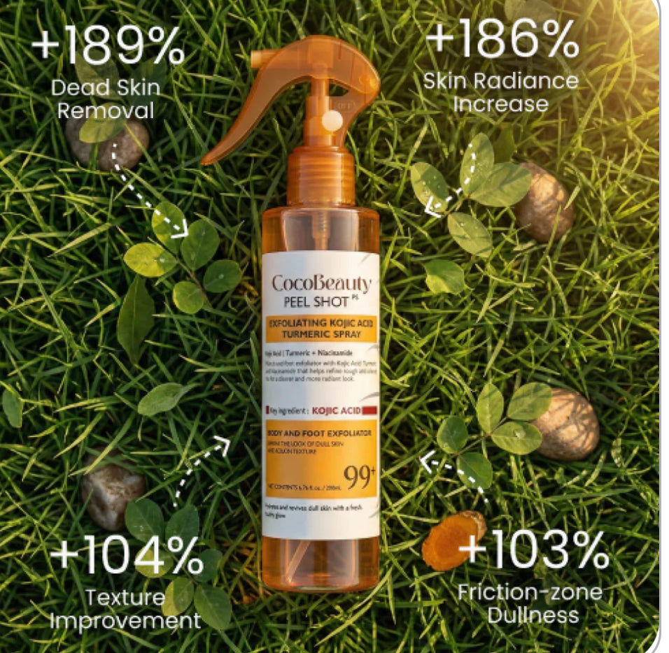 Turmeric Glow Peel Spray
