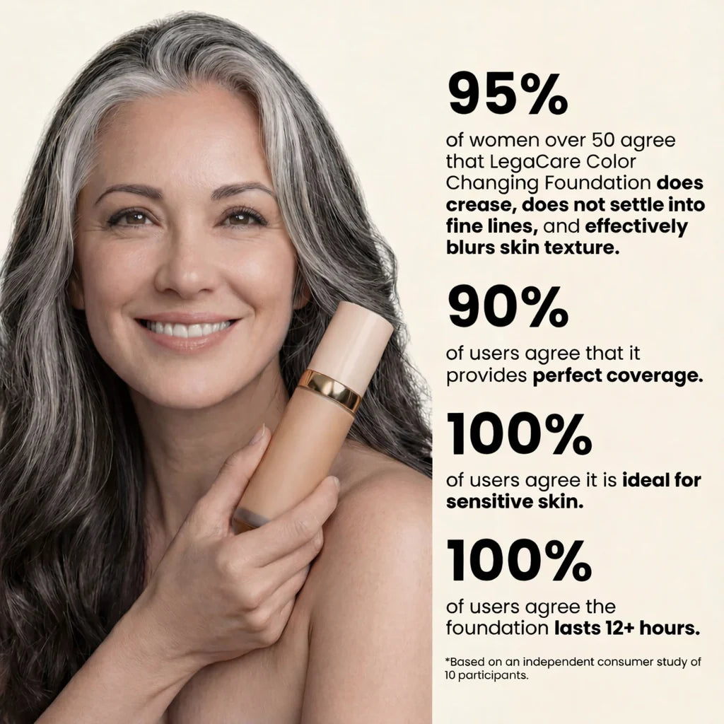 Colour-Changing Foundation 4-in-1