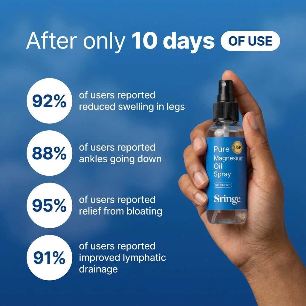 Leg and ankle refresh mist application