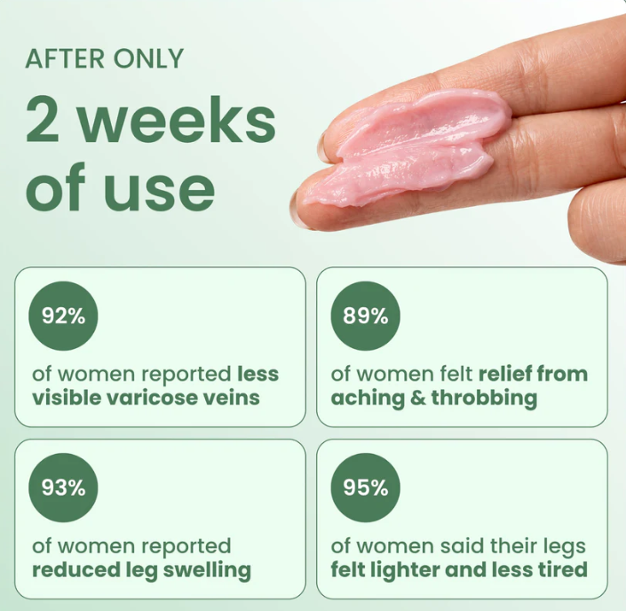 Varicose Vein Balm