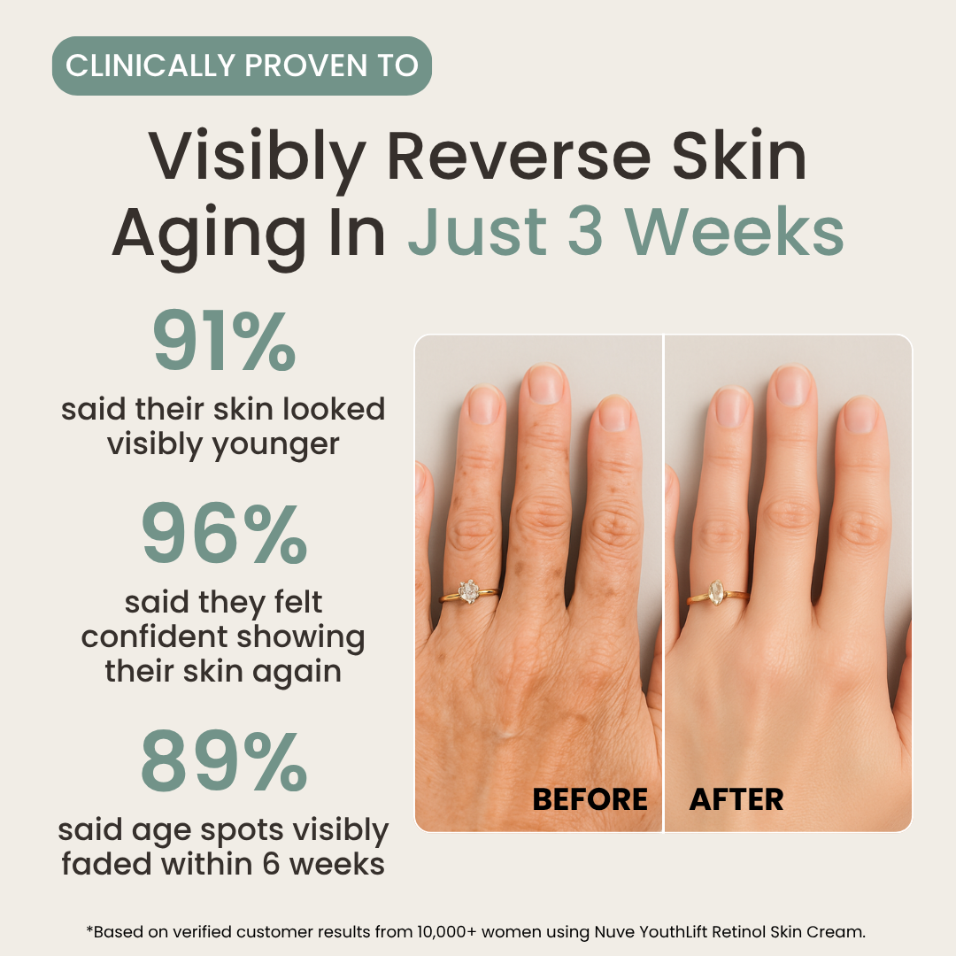 Retinol Firming Cream